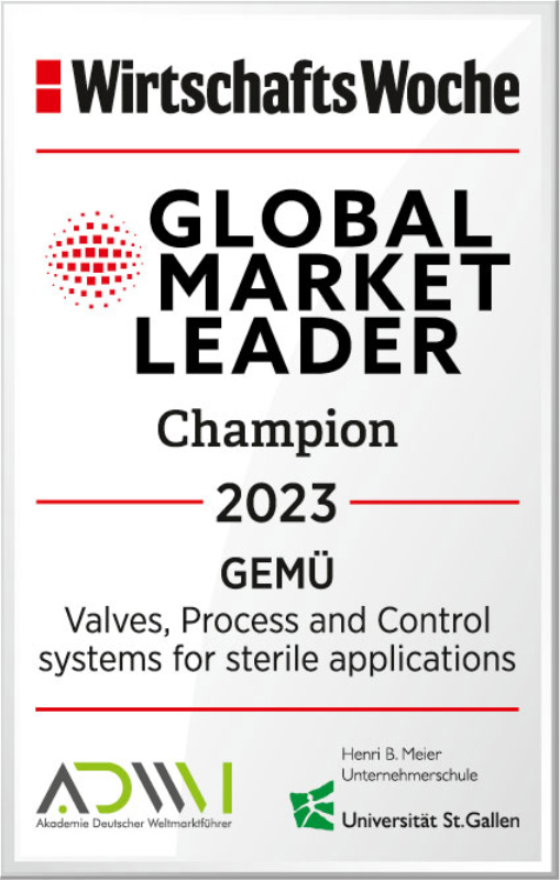 盖米集团连续第七次荣获“Global Market Leader”称号 盖米集团连续第七次荣获“Global Market Leader”称号