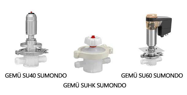 盖米阀门GEMÜ SUMONDO  一次性多通道隔膜阀.jpeg